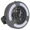 Bo-Camp Ventilator/ Hanglamp -Cmping En Plein Air bo camp ventilator hanglamp 0