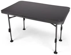 Dometic Element Table