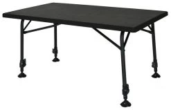 Eurotrail St.Gobain L