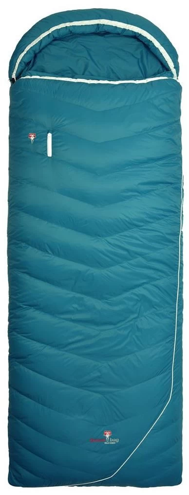 Grüezi Bag / Gruezi Bag Biopod DownWool Subzero Comfort 4 Grüezi Bag / Gruezi Bag Biopod DownWool Subzero Comfort – Image 2