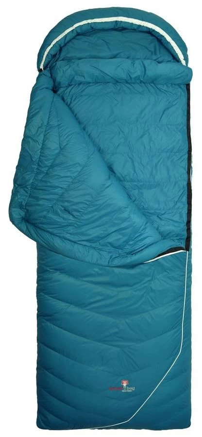 Grüezi Bag / Gruezi Bag Biopod DownWool Subzero Comfort 7 Grüezi Bag / Gruezi Bag Biopod DownWool Subzero Comfort – Image 5