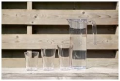 Mepal Glas Flow 200 Ml 14 Mepal Glas Flow 200 Ml -Cmping En Plein Air mepal glas flow 200 ml helder 200 ml helder 4