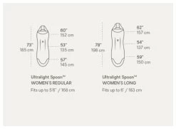 Nemo Disco Womens 15 Reg Electra-Starlit Ridge -Cmping En Plein Air nemo disco womens 15 reg electra starlit ridge 3