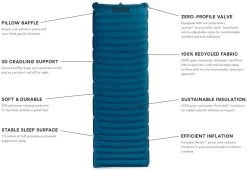 Nemo Quasar 3D Insulated Long Wide Bluebird -Cmping En Plein Air nemo quasar 3d insulated long wide bluebird long wide bluebird 3