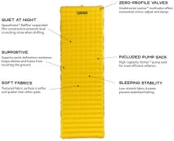 Nemo Tensor Long Wide -Cmping En Plein Air nemo tensor long wide goldfinch 2