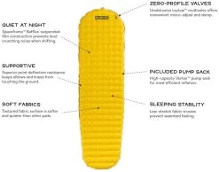 Nemo Tensor Regular Mummy -Cmping En Plein Air nemo tensor regular mummy goldfinch regular mummy goldfinch 0