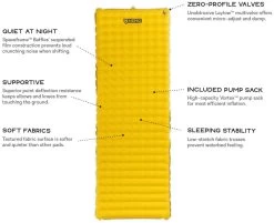 Nemo Tensor Regular Wide -Cmping En Plein Air nemo tensor regular wide goldfinch 1 2