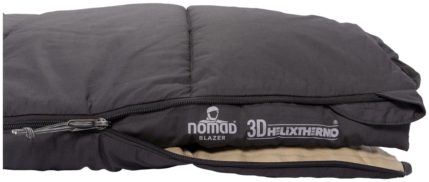 Nomad Blazer 22 Nomad Blazer – Image 20