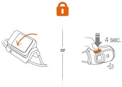 Petzl Bindi -Cmping En Plein Air petzl bindi black black 3 4