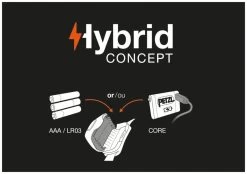 Petzl Tikkina -Cmping En Plein Air petzl tikkina black black 1