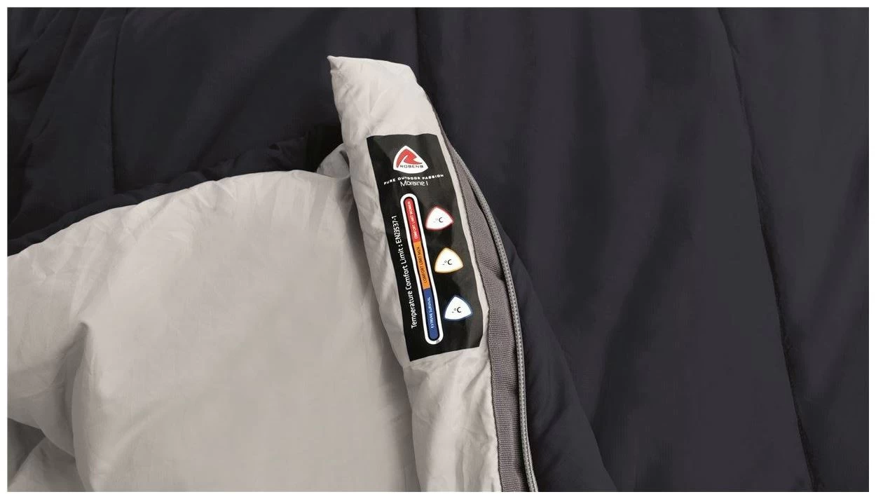 Robens Moraine I 7 Robens Moraine I – Image 5