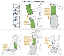 Sea To Summit Comfort Light ASC Insulated Mat Regular 15 Sea To Summit Comfort Light ASC Insulated Mat Regular -Cmping En Plein Air sea to summit comfort light asc insulated mat regular green regular green 5