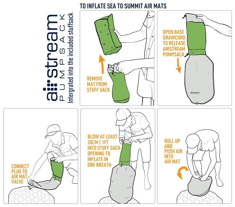 Sea To Summit Comfort Light ASC Insulated Mat Regular 9 Sea To Summit Comfort Light ASC Insulated Mat Regular – Image 7